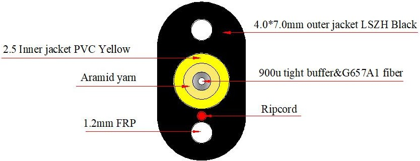 Optical Optitap Patch Cord Optical FTTH Optical Preconnectorized Drop Cable Patch Cord Optitap SC Connector