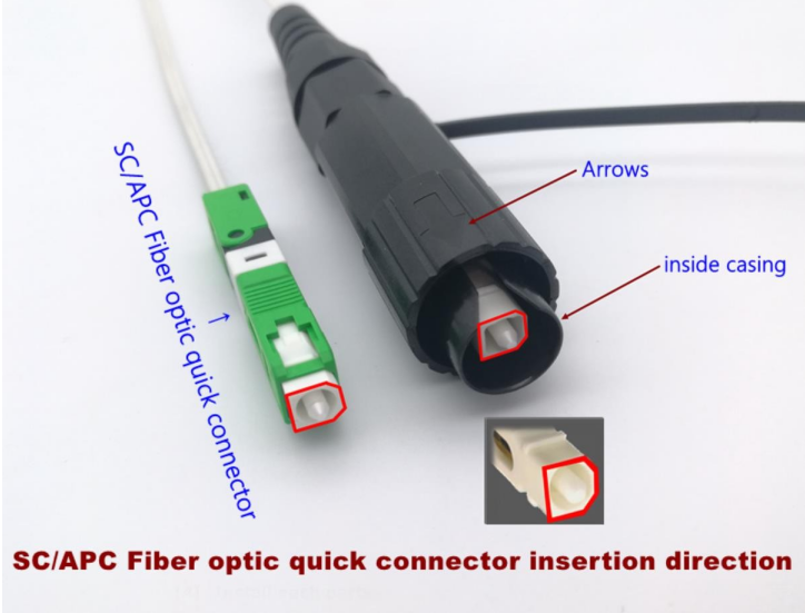 IP68 Mini SC Waterproof Connector Fiber Optic Reinforced Connector Kit for Huawei