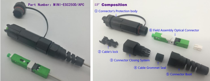 IP68 Mini SC Waterproof Connector Fiber Optic Reinforced Connector Kit for Huawei