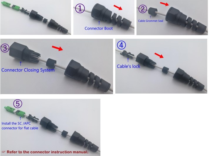 IP68 Mini SC Waterproof Connector Fiber Optic Reinforced Connector Kit for Huawei