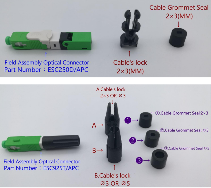 IP68 Mini SC Waterproof Connector Fiber Optic Reinforced Connector Kit for Huawei