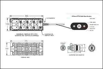 NORTH AMERICA&ndash;READY, Pre-Connectorized Drop Cables & MST Terminals