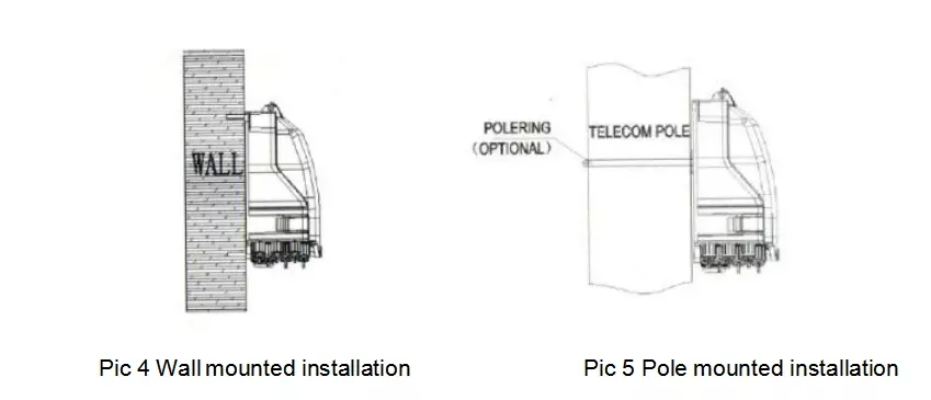 New FTTH Outdoor waterproof 16port fiber Huawei Type Fiber Optic FTTA NAP Box Distribution Box