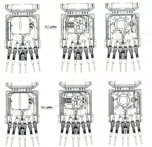 New FTTH Outdoor waterproof 16port fiber Huawei Type Fiber Optic FTTA NAP Box Distribution Box