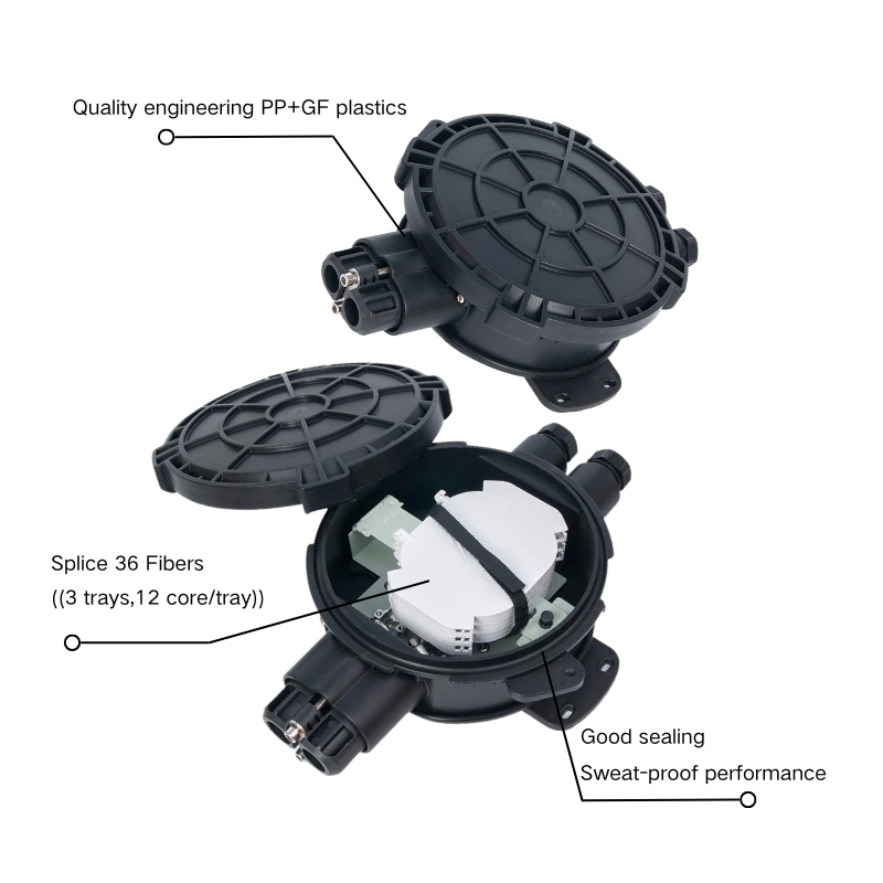36 Core IP68 Outdoor Fiber Optical Pedestal Plastic ODP Optical Distribution Point Underground FTTH Fiber Optic Splice Closure