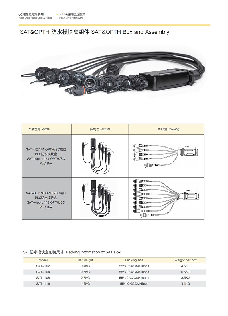 FTTH Waterproof IP68 Grade Female OPT PLC Splitter Compatible Corning