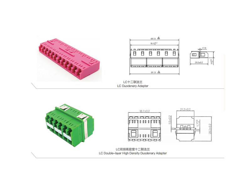 Fiber Optical LC Female to Female Multiport 12 port Adapter SM MM