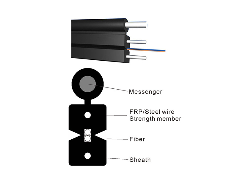 GJYXCH 2 Core Outdoor Aerial Self Supported Drop Cable
