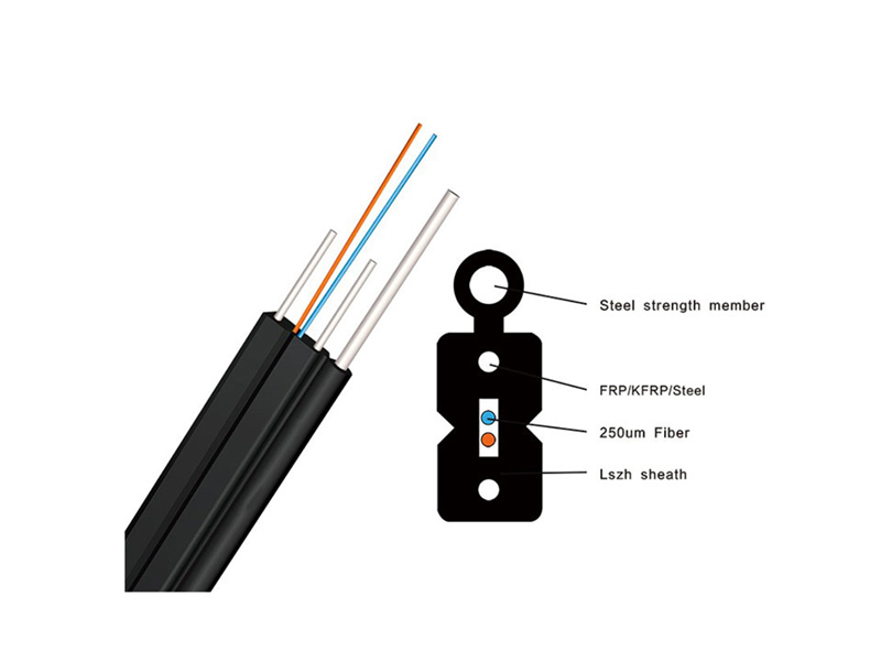 GJYXCH 2 Core Outdoor Aerial Self Supported Drop Cable