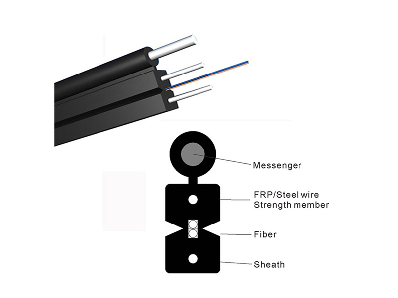 GJYXCH 2 Core Outdoor Aerial Self Supported Drop Cable
