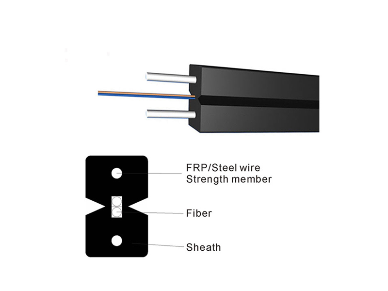 Indoor 2 cores GJXH 2B6 Fiber Optic Cable FTTH Flat Drop Cable
