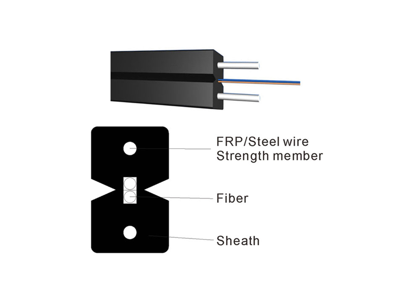 Indoor 2 cores GJXH 2B6 Fiber Optic Cable FTTH Flat Drop Cable