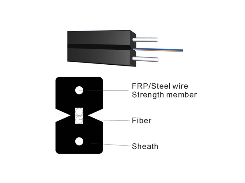 Indoor 2 cores GJXH 2B6 Fiber Optic Cable FTTH Flat Drop Cable