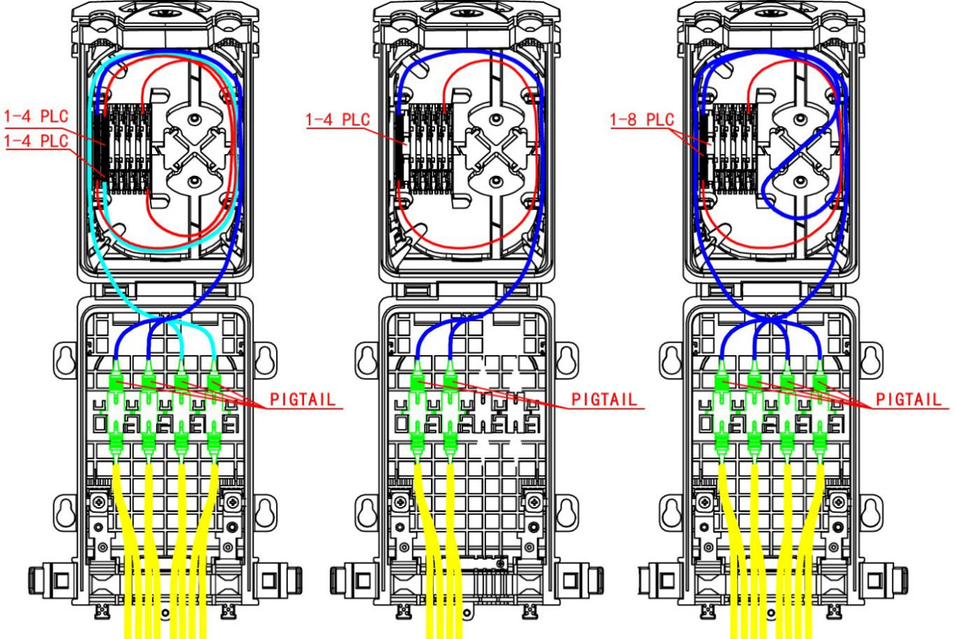 8 port Waterproof Wall Mounted ONT Fiber Distribution Splitter Enclosure for FTTH Drop Cable Feeder Cable Splicing