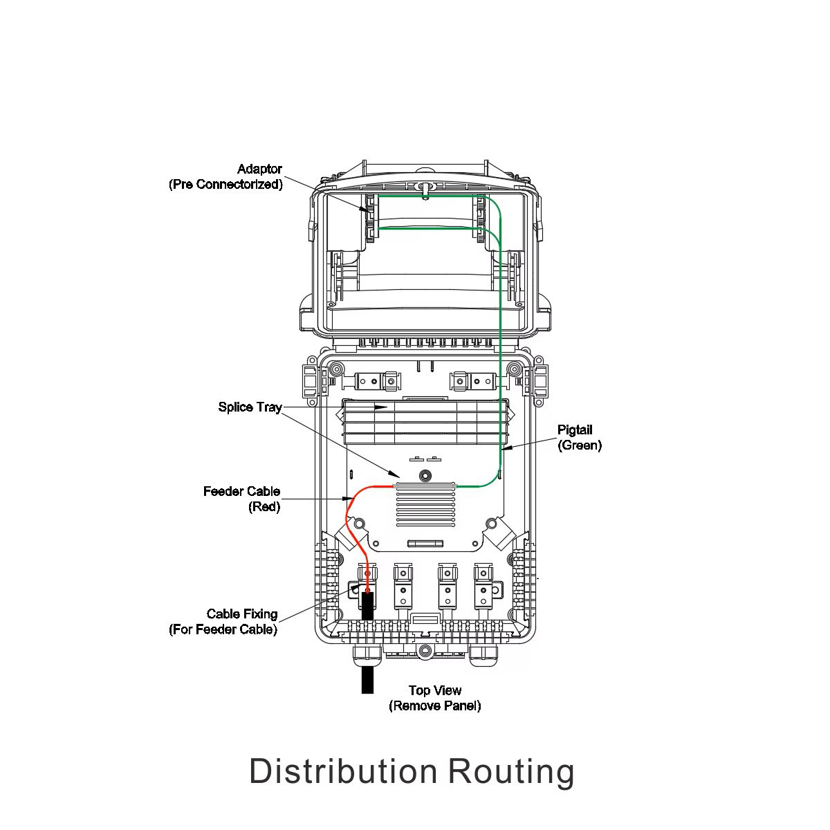 Outdoor Waterproof 18 Ports Fiber Access Terminal Distribution Box Pre-terminated FDB
