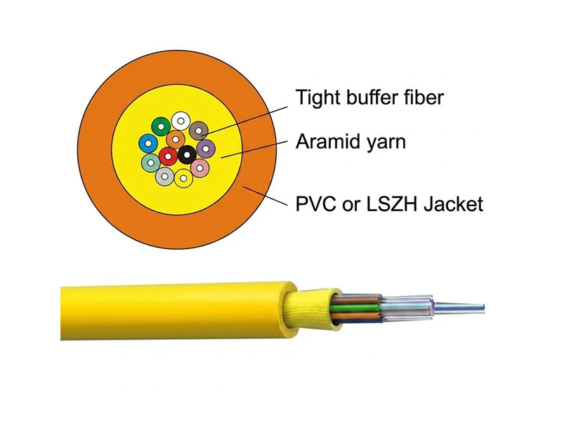 4.8&ndash;8.0mm Gjpfjv Gjpfjh Indoor Bundle Singlemode Fiber Optic Patch Cable for FTTH Tight Buffer Riser OFNR Distribution Fibra Optica Cable