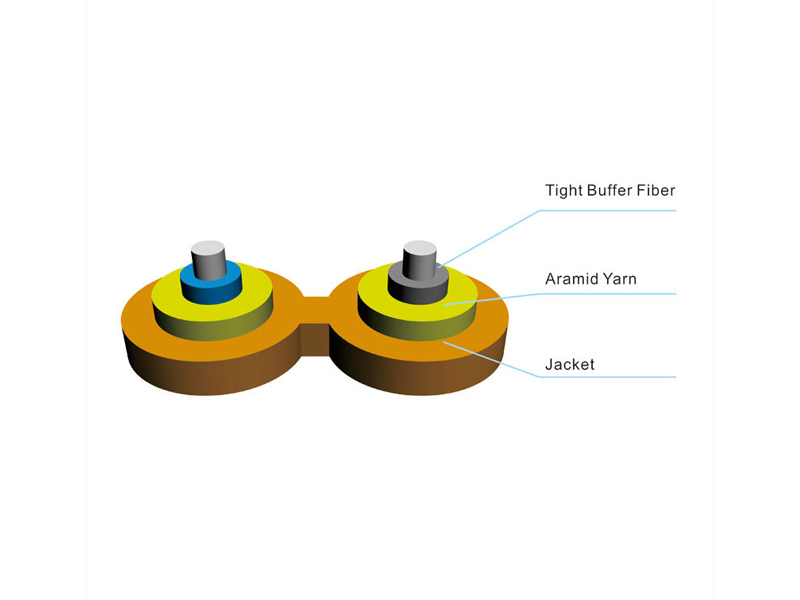 GJFJV 2 Cores Single Mode Duplex Fiber Optic Cable PVC Jacket for Indoor Communication Cables