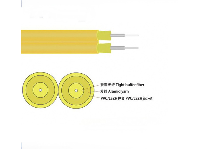 GJFJV 2 Cores Single Mode Duplex Fiber Optic Cable PVC Jacket for Indoor Communication Cables