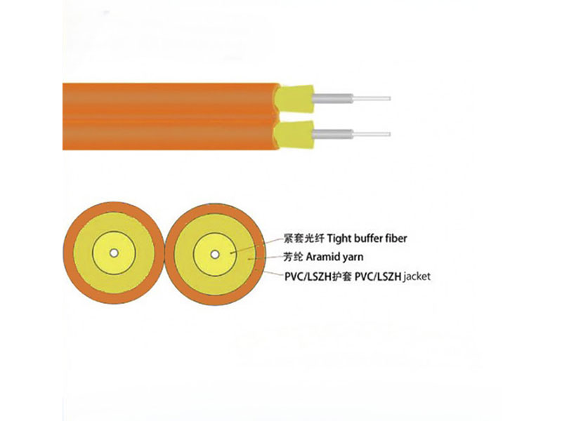 GJFJV 2 Cores Single Mode Duplex Fiber Optic Cable PVC Jacket for Indoor Communication Cables