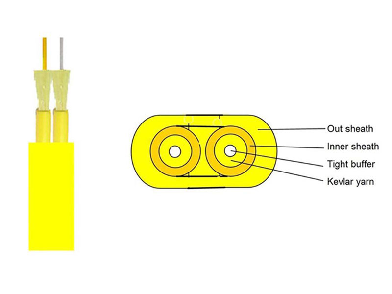 Indoor Fiber Cable  Duplex Flat Twin Cable Fiber