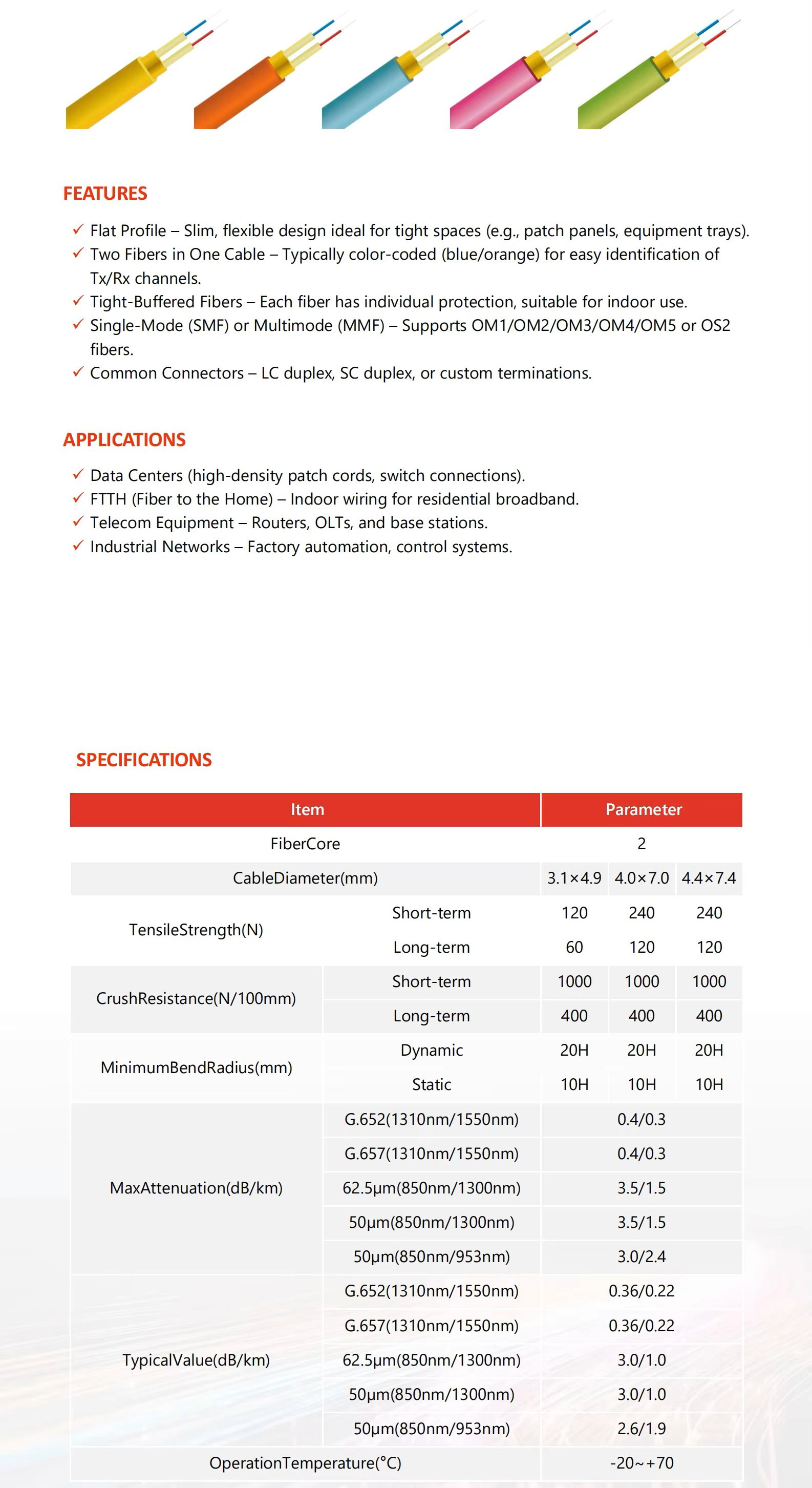 Indoor Fiber Cable  Duplex Flat Twin Cable Fiber 