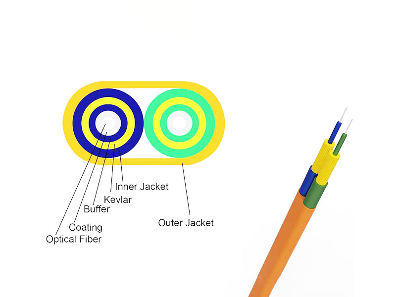 Indoor Fiber Cable  Duplex Flat Twin Cable Fiber