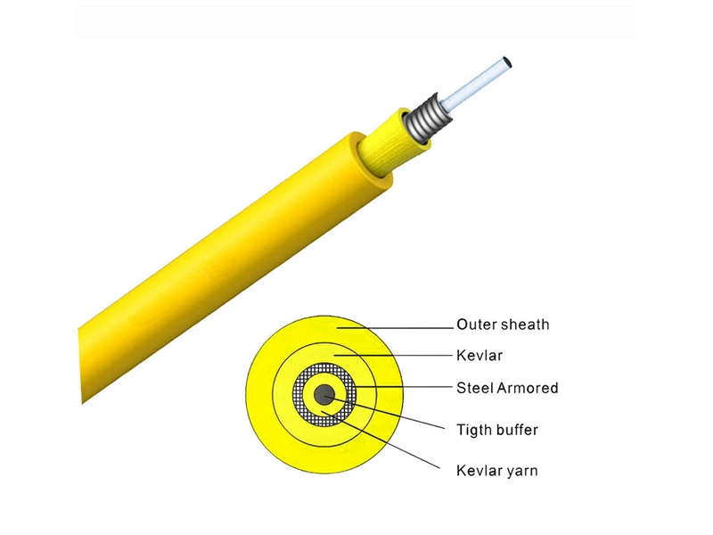 Diameter 2.0-3.0mm 1 core single mode Armored Fiber Optical Cable