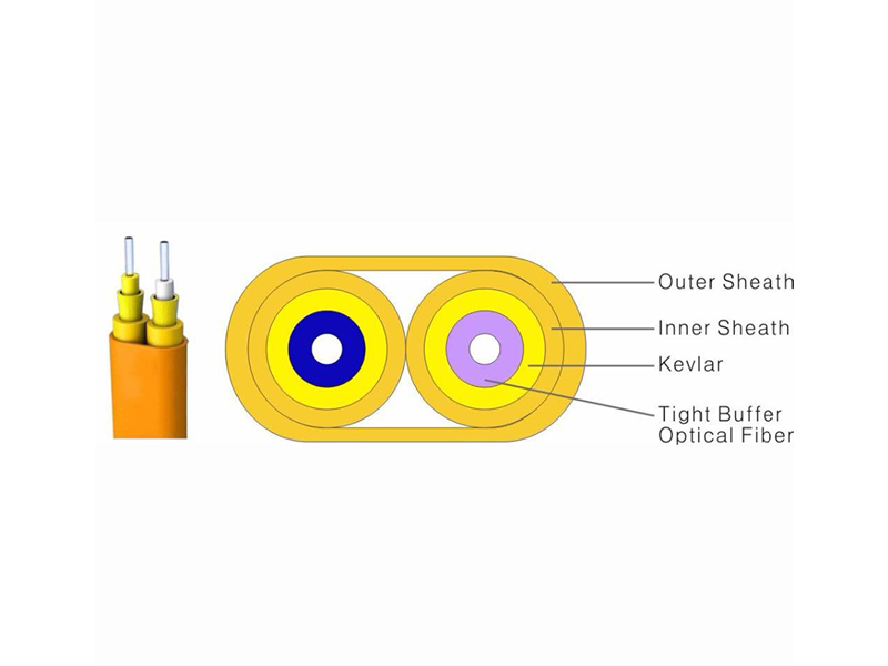 Indoor Fiber Cable  Duplex Flat Twin Cable Fiber