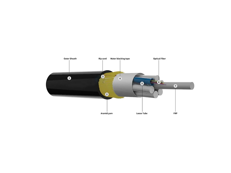 Telecom Grade ADSS Cable 12 Core UV Resistant Outdoor Aerial Fiber Optic Cable 100m Span Single-Mode G652D