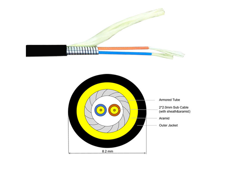 ECA 2F G657A2 3mm White LSZH ECA rated with mini armoured