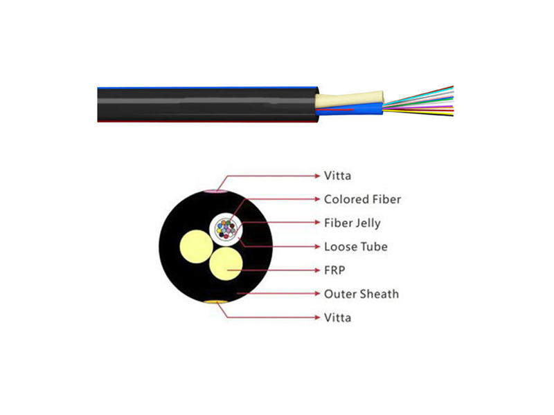 Aerial Self Supported ASU Fiber Optic Cable