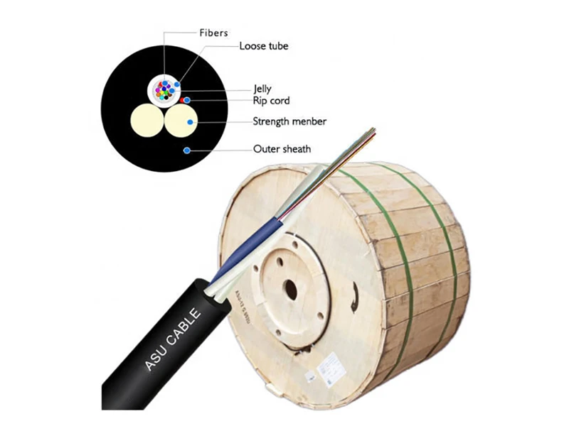 Aerial Self Supported ASU Fiber Optic Cable