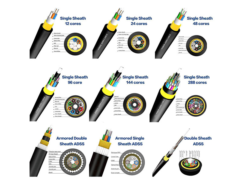 Fiber Optic Cable 24cores ADSS Single Jacket PE Span 50 to 200M
