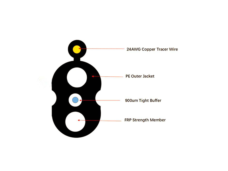 ROC Toneable Drop Cable 1-Fiber 6.6&times;3mm