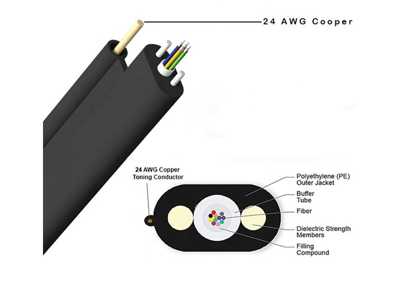 Toneable Gel-Filled Direct Bury FTTP FTTH Flat Drop Cable