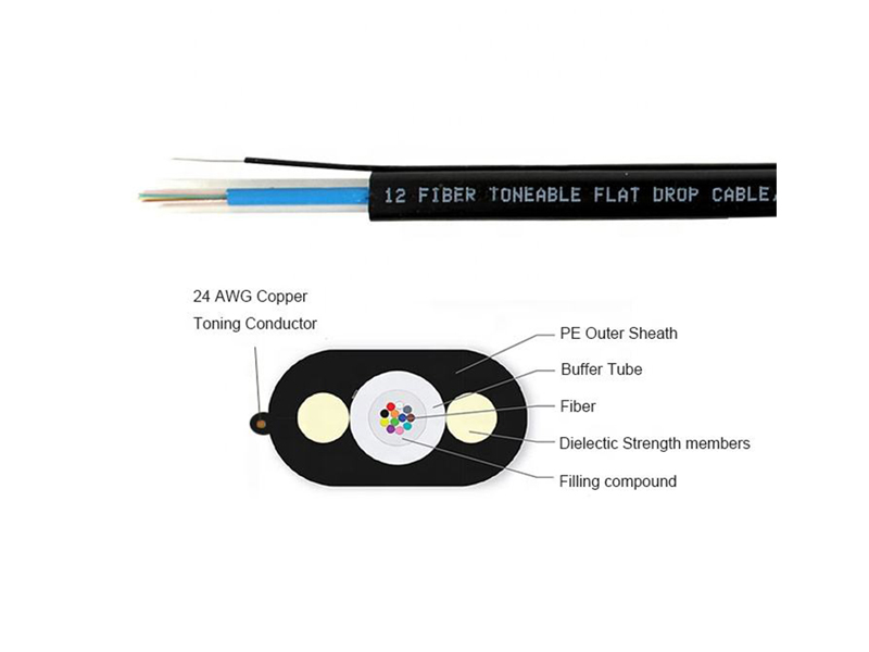 Toneable Gel-Filled Direct Bury FTTP FTTH Flat Drop Cable