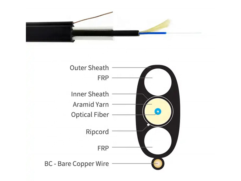 Toneable Fttp Tight Buffered Indoor/Outdoor Drop Photoelectric Tybrid Cable