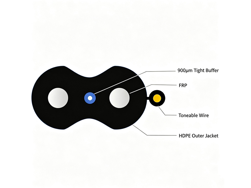 ROC Toneable Drop Cable 1-Fiber 6.6&times;3mm