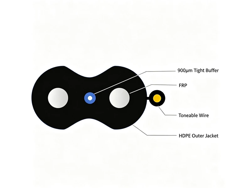 ROC Toneable Drop Cable 1-Fiber 6.6&times;3mm