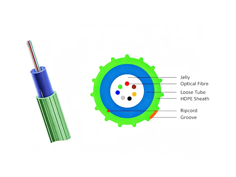 Underground Air Blowing Micro Cable