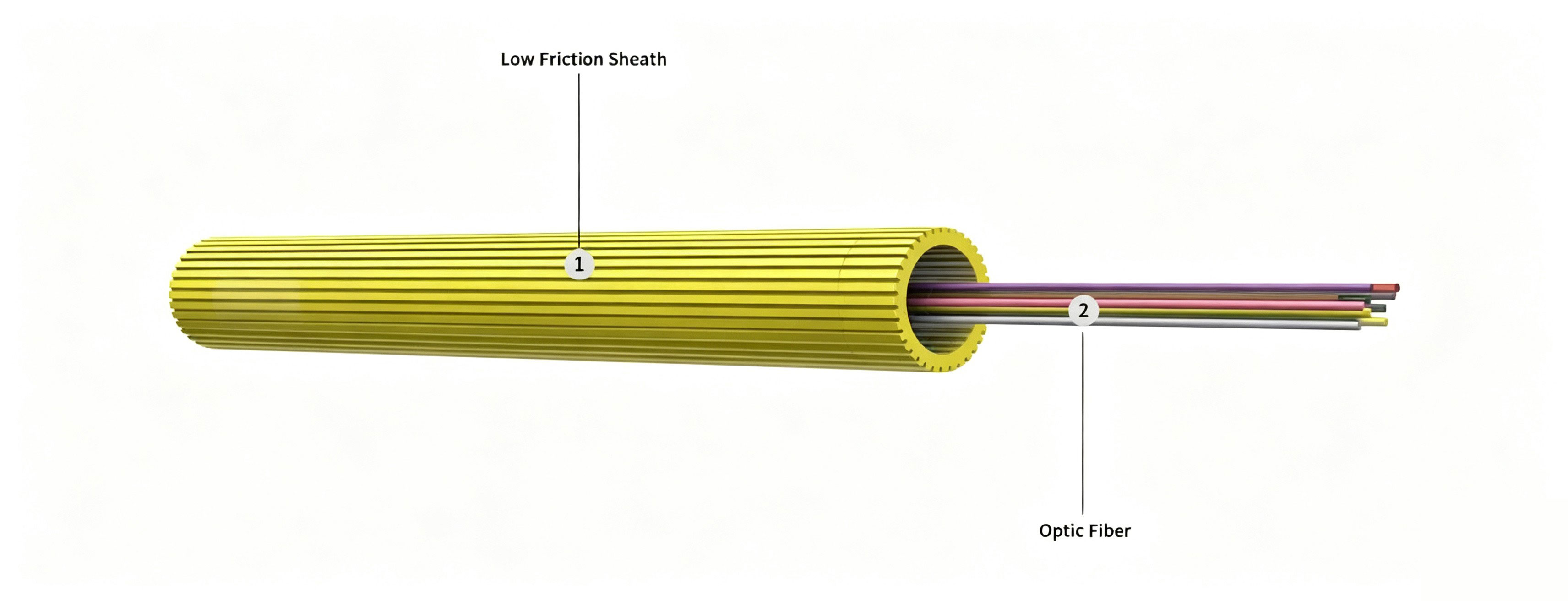 Air Blown Fiber Optic Cable Enhanced Performance Fiber Unit Micro Cable