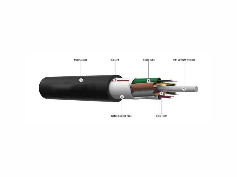 GYFTY Outdoor Aerial Non-Metallic Non-Armored Optical Fiber Cable