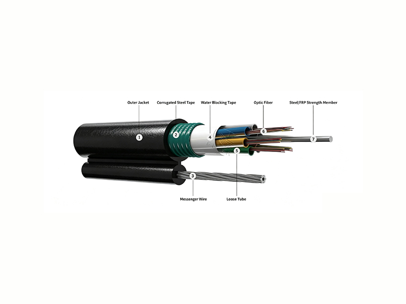 GYTC8S/A Figure-8 Cable with Steel/Aluminum Tape