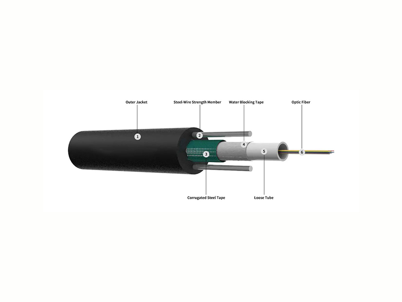 GYXTW Light-armored Duct Center bundle tube  Outdoor optical cable