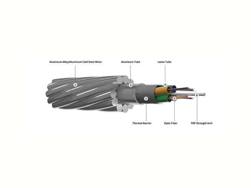 Typical Designs Of Aluminum Tube OPGW Composite Overhead Ground Wire cable