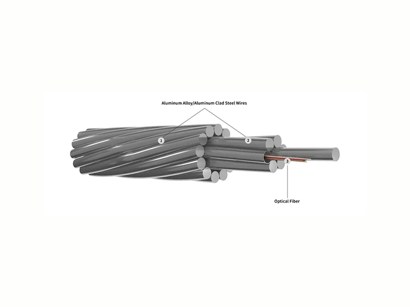 Optical Fiber Composite Overhead Ground Wire Double Layer Stranded OPGW
