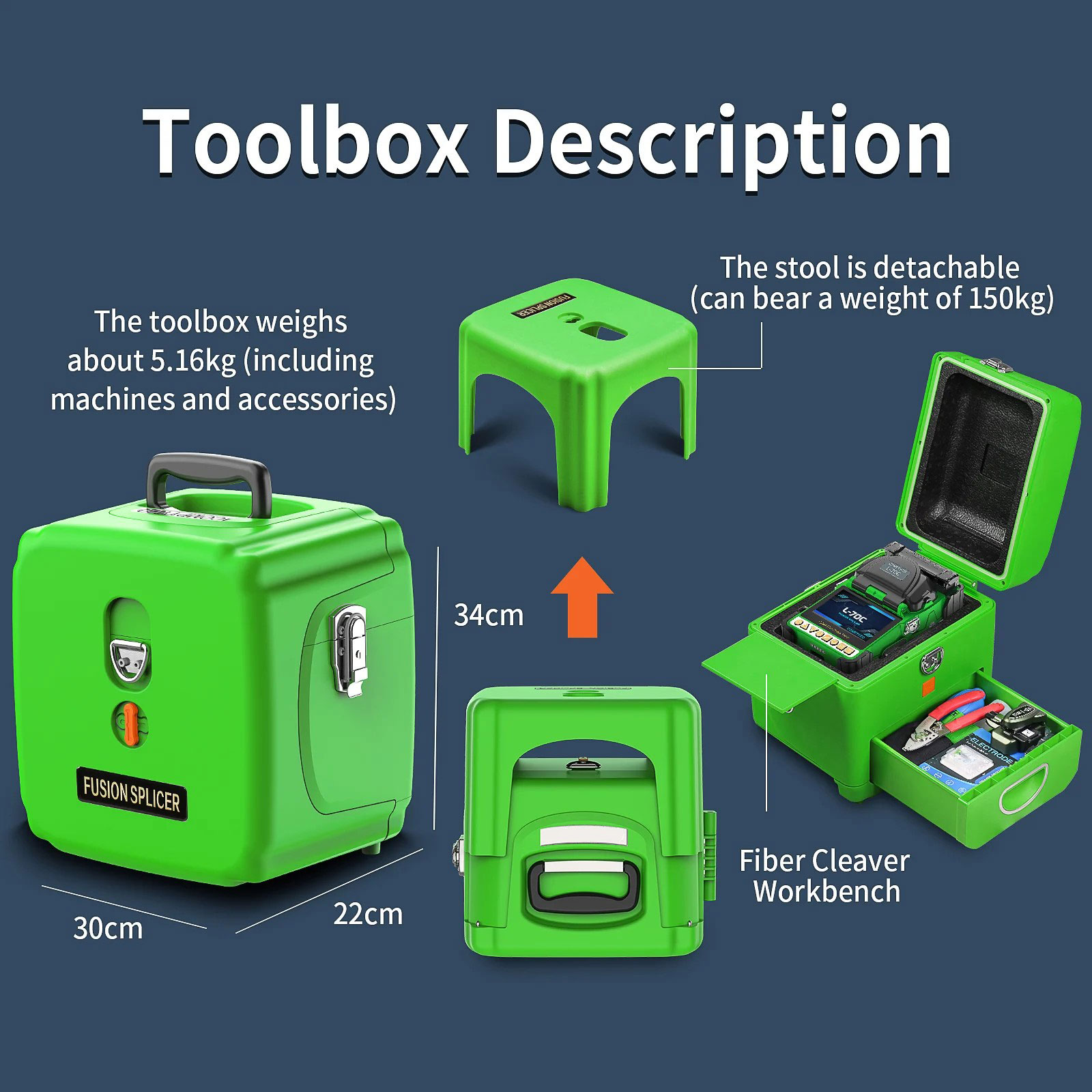 L-70C Mini Fiber Optic Splicing Machine Six Motor Core Alignment Fusion Splicer 4.3 Inch HD Touch Screen Built-in OPM VFL 3 In 1 Fixture 10 Languages 5000mAh Battery