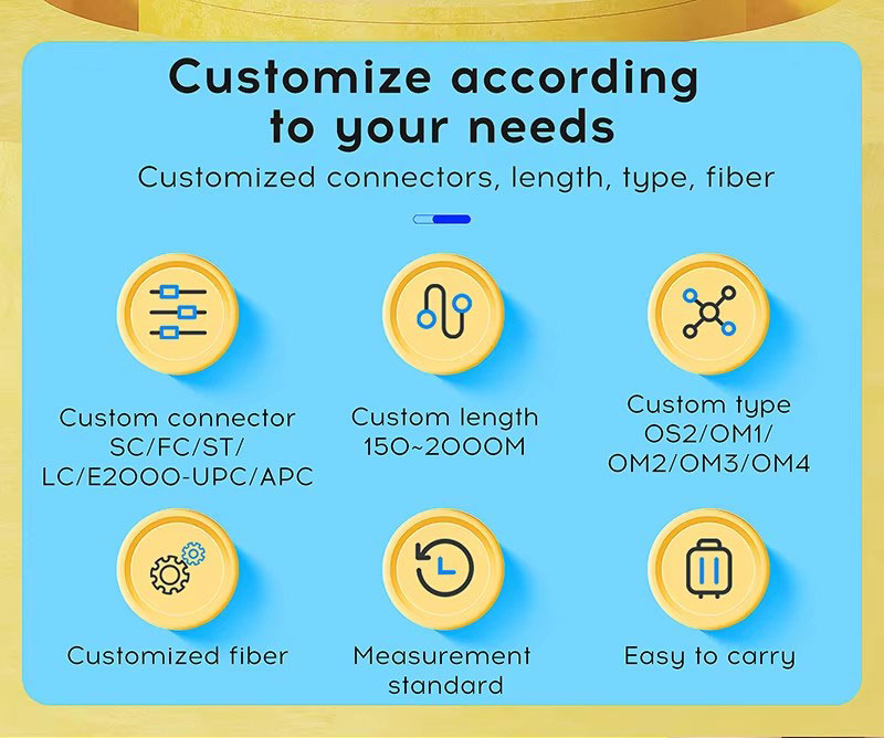 OTDR Launch SC/UPC-LC/UPC Fiber Cable Box 50m 300m 500m 1km 2km Optical Fiber Test Extension Line Cable OTDR